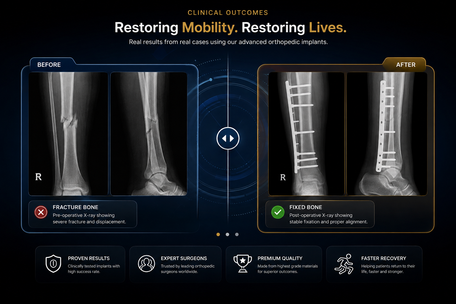 Clinical Outcomes Before and After