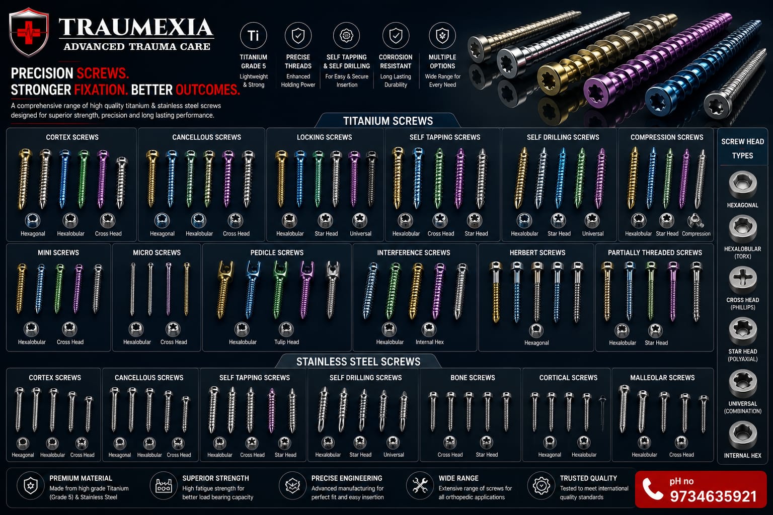 Screws