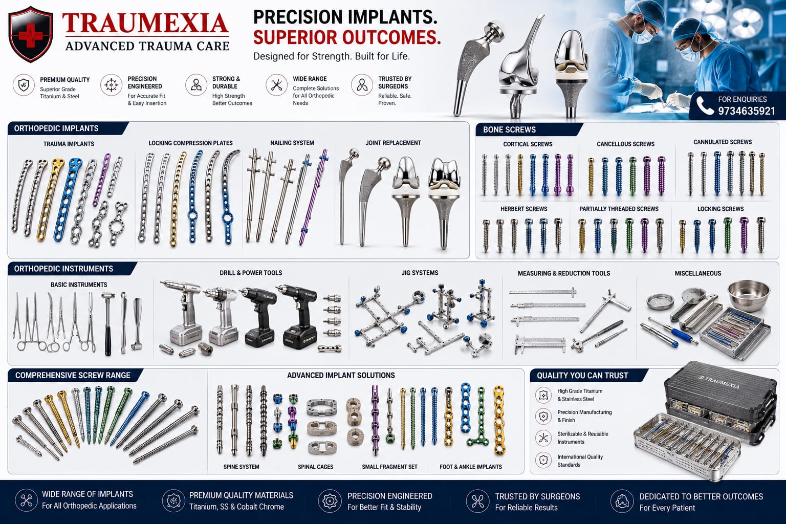 Advanced Implants & Screws
